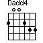 Dadd4=200233_1