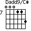 Dadd9/C#=000113_7