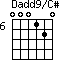 Dadd9/C#=000120_6