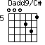 Dadd9/C#=000231_5