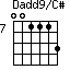 Dadd9/C#=001113_7