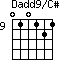 Dadd9/C#=010121_9