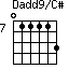 Dadd9/C#=011113_7