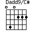 Dadd9/C#=040222_1