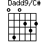 Dadd9/C#=040232_1