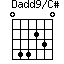 Dadd9/C#=044230_1