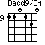 Dadd9/C#=110120_9