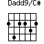 Dadd9/C#=242232_1