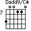 Dadd9/C#=300110_7