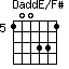 DaddE/F#=100331_5