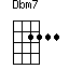 Dbm7=m72222_1