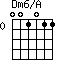 Dm6/A=001011_0