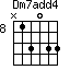 Dm7add4=N13033_8