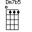Dm7b5=0111_1
