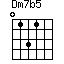 Dm7b5=0131_1