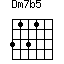 Dm7b5=3131_1