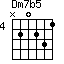 Dm7b5=N20231_4