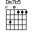 Dm7b5=N30111_1