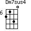 Dm7sus4=2130_6