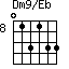 Dm9/Eb=013133_8