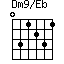 Dm9/Eb=031231_1