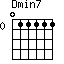 Dmin7=011111_0