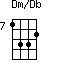 Dm/Db=1332_7