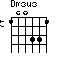 Dmsus=100331_5