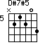 D#7#5=N21203_5