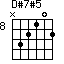 D#7#5=N32102_8