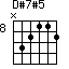 D#7#5=N32112_8