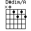 D#dim/A=N01212_1