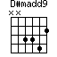 D#madd9=NN3342_1
