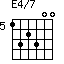 E4/7=132300_5