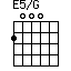 E5/G=2000_1
