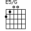 E5/G=2100_1