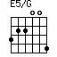 E5/G=322004_1