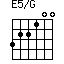E5/G=322100_1