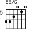 E5/G=332010_5