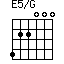 E5/G=422000_1