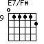 E7/F#=011112_9