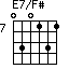 E7/F#=030131_7