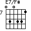 E7/F#=030331_7