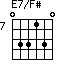 E7/F#=033130_7