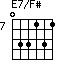 E7/F#=033131_7
