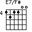 E7/F#=121100_4