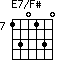 E7/F#=130130_7