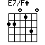 E7/F#=220130_1