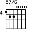 E7/G=122000_4