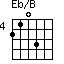 Eb/B=2103_4